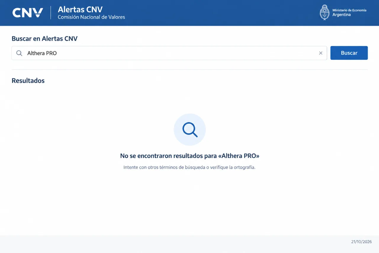 Búsqueda en Alertas CNV sin registro de Althera PRO, 21/10/2026