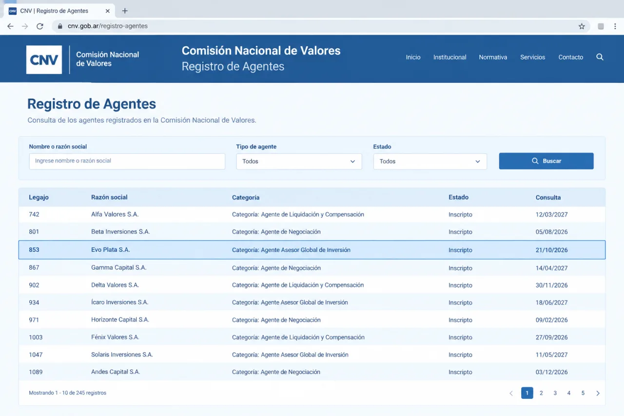 Legajo CNV 853 de Evo Plata S.A., Agente Asesor Global de Inversión