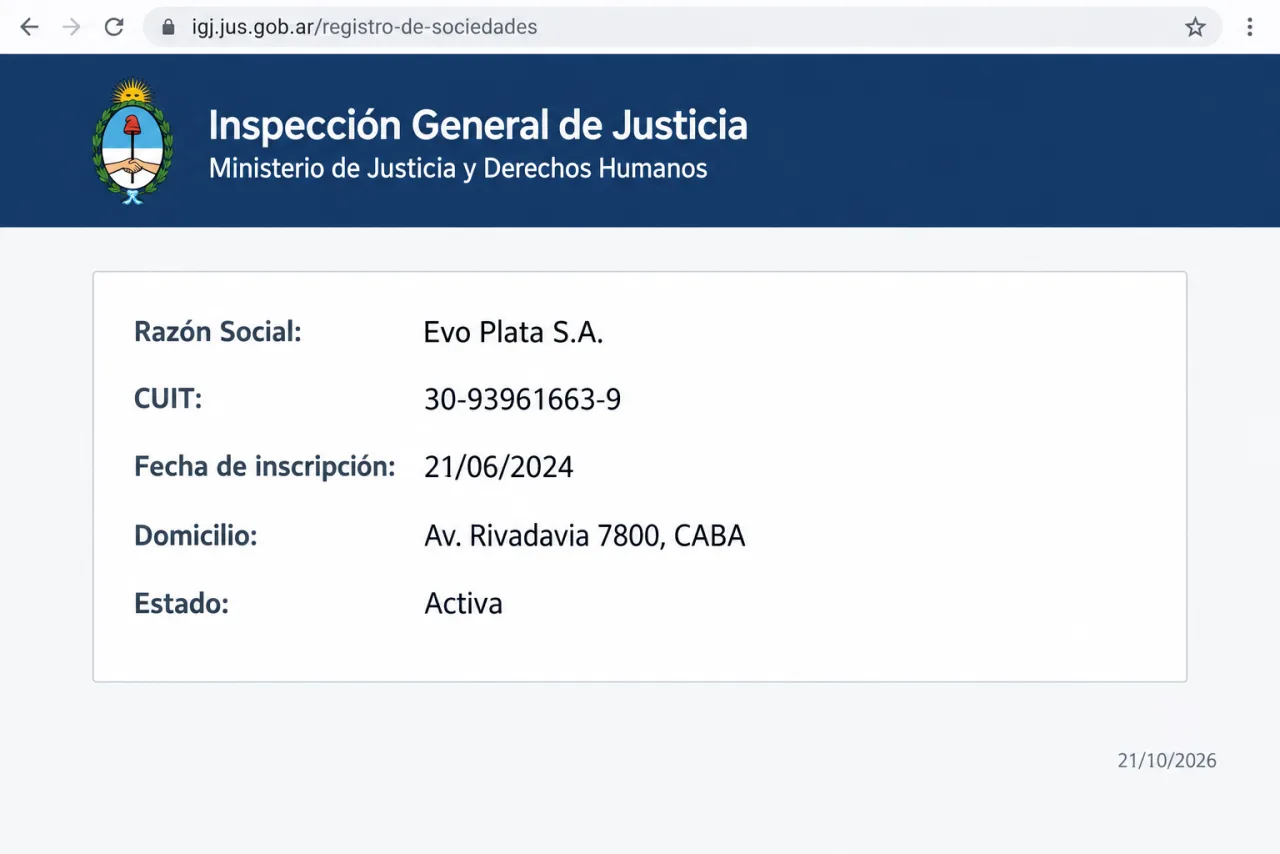 Ficha de la IGJ para Evo Plata S.A., CUIT 30-93961663-9, inscripta el 21/06/2024, consultada el 21/10/2026