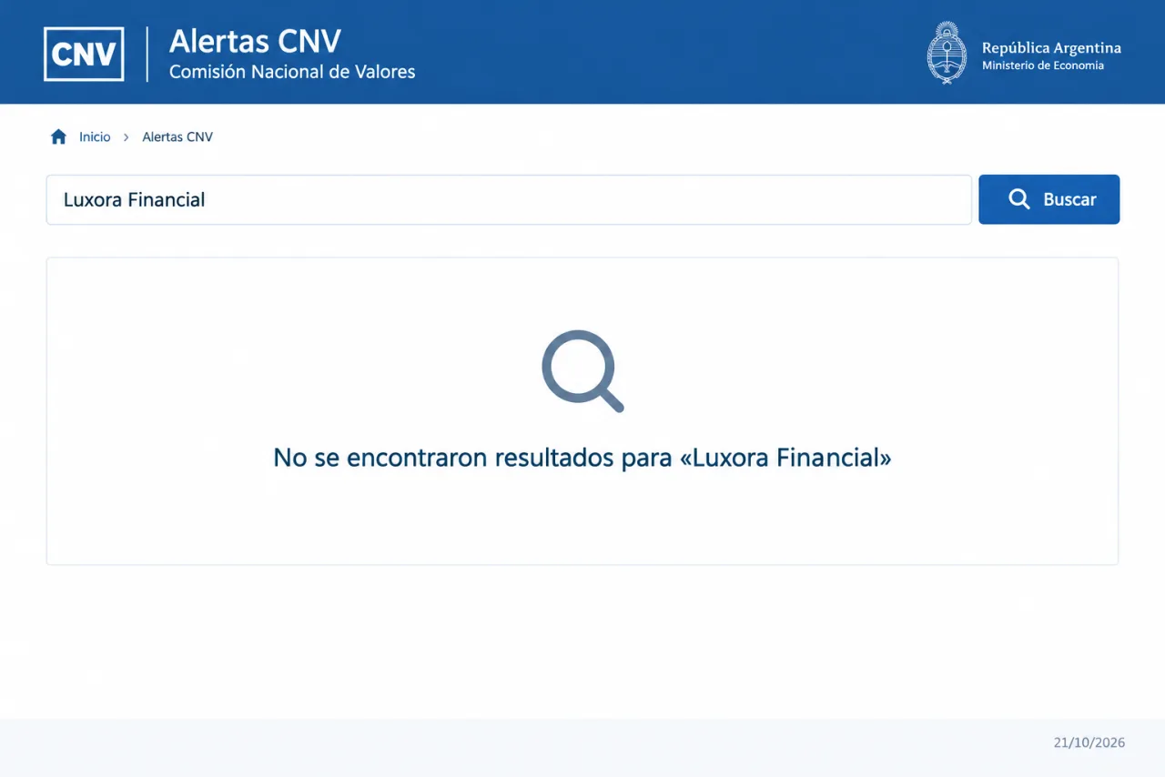 Alertas CNV, resultado vacío para Luxora Financial, 21/10/2026