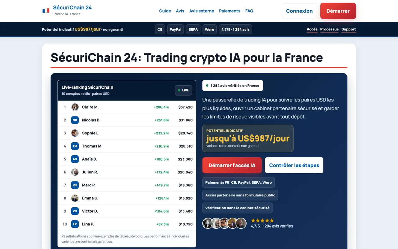 Capture d'écran du site officiel de SécuriChain 24 (sycurichain24.fr) : live-ranking et potentiel indicatif affichés par la plateforme, octobre 2026